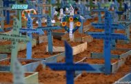 Brasil ultrapassa 300 mil mortes por COVID19