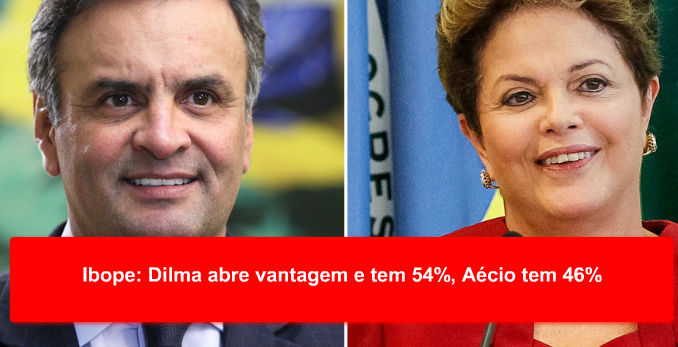 Ibope: Dilma abre vantagem e tem 54%, Aécio tem 46%